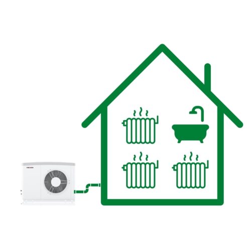 TBS – What is Air Source